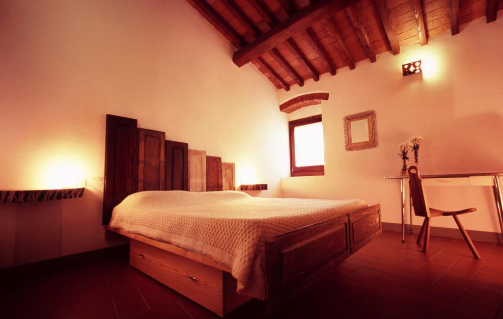 Double Room Private External Bathroom